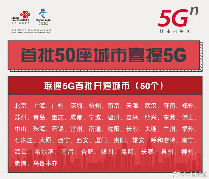略有不同！中国联通与中国移动首批50个5G商用城市名单出炉