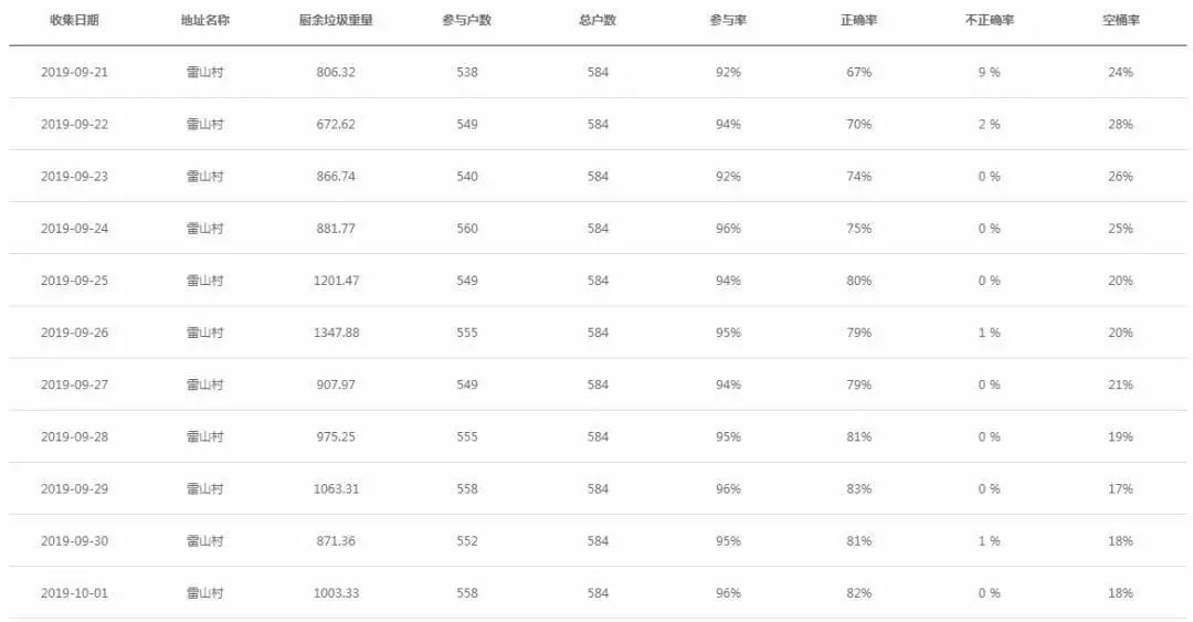 流动人口管理员职责_流动人口管理员帽徽(3)