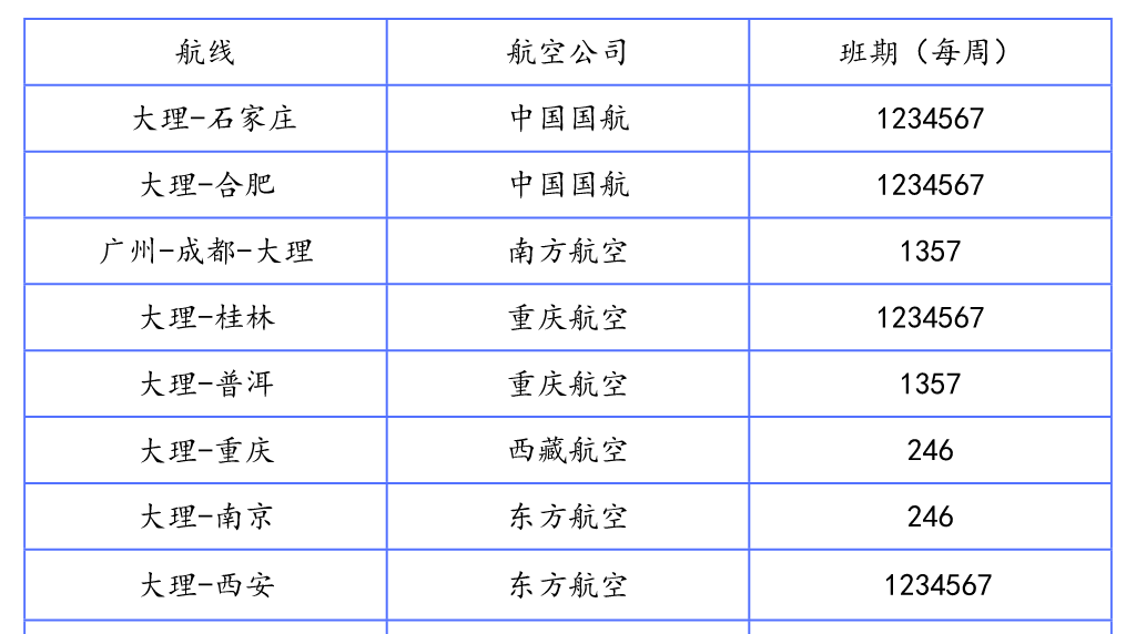 腾冲的gdp与芒市相比如何_为什么要在腾冲买房 看完你就知道了