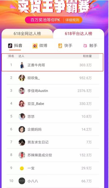 另类带货王的低价秘密