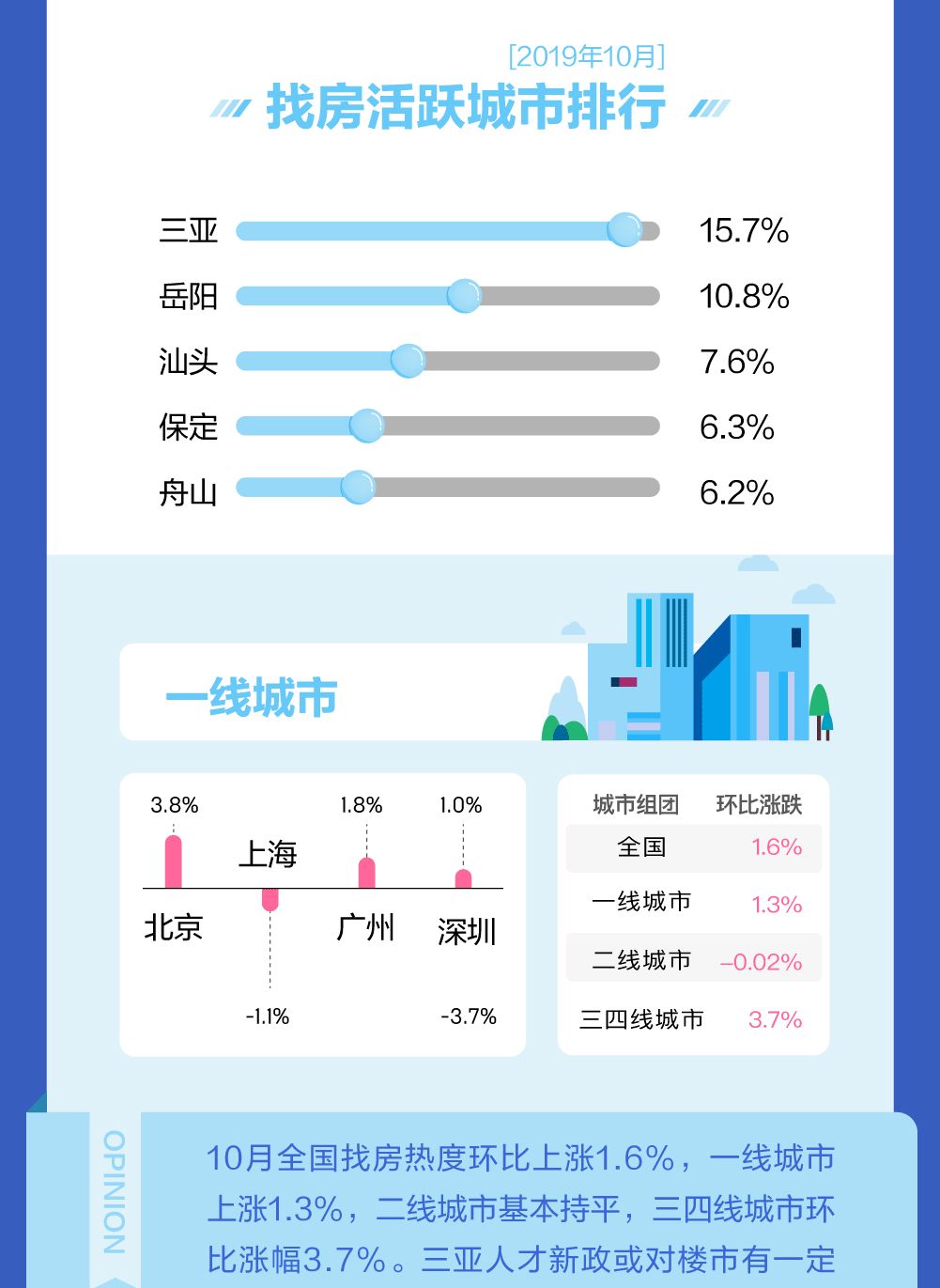 家庭人均财产_小康家庭人均收入标准(2)