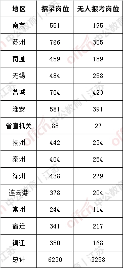 00后和10后人口数量_5年后,中国楼市有8000万接盘侠 你想得美