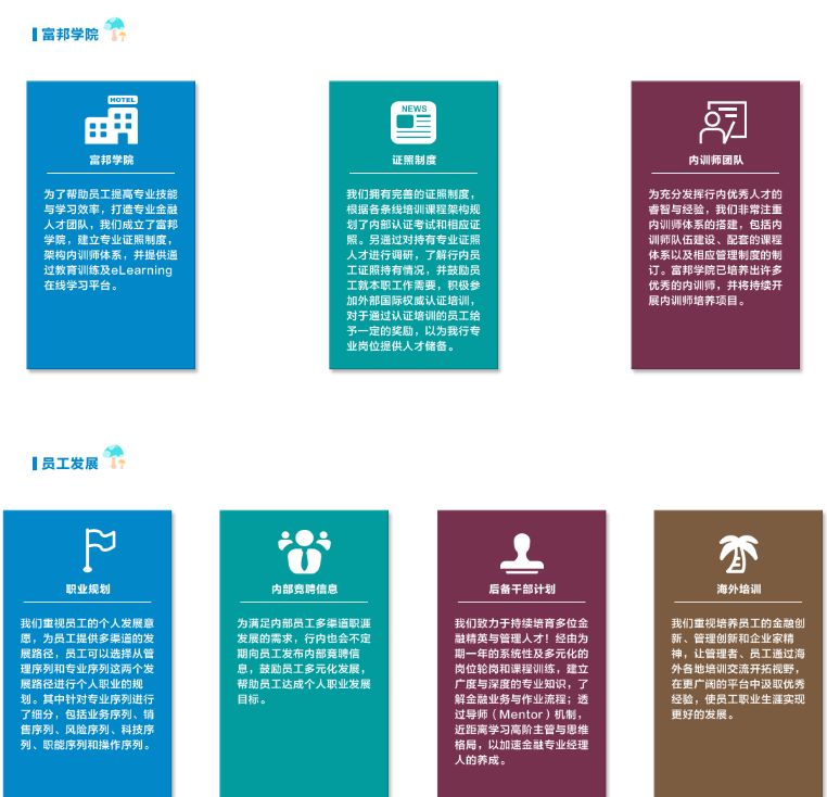 富邦招聘_富邦财险争议 富邦保险校园招聘