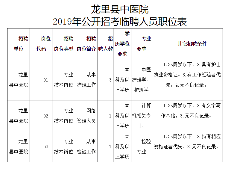 龙里县有多少人口_龙里有多少人口-天气加