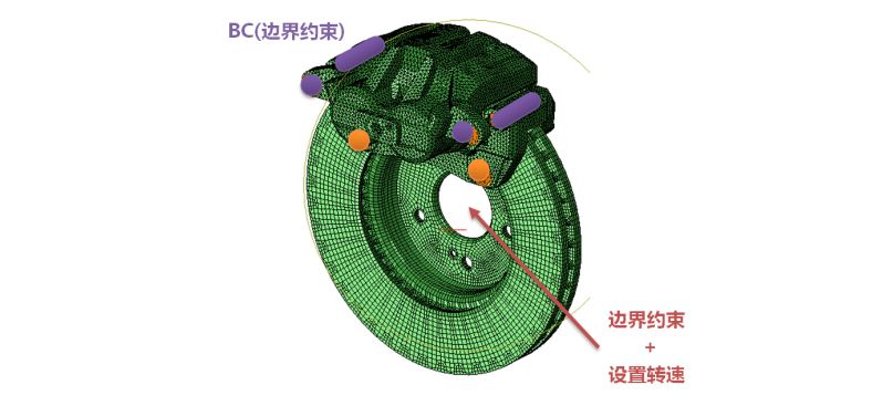 20基于分析驱动设计的参数化白车身前端结构轻量化多目标优化设计王传