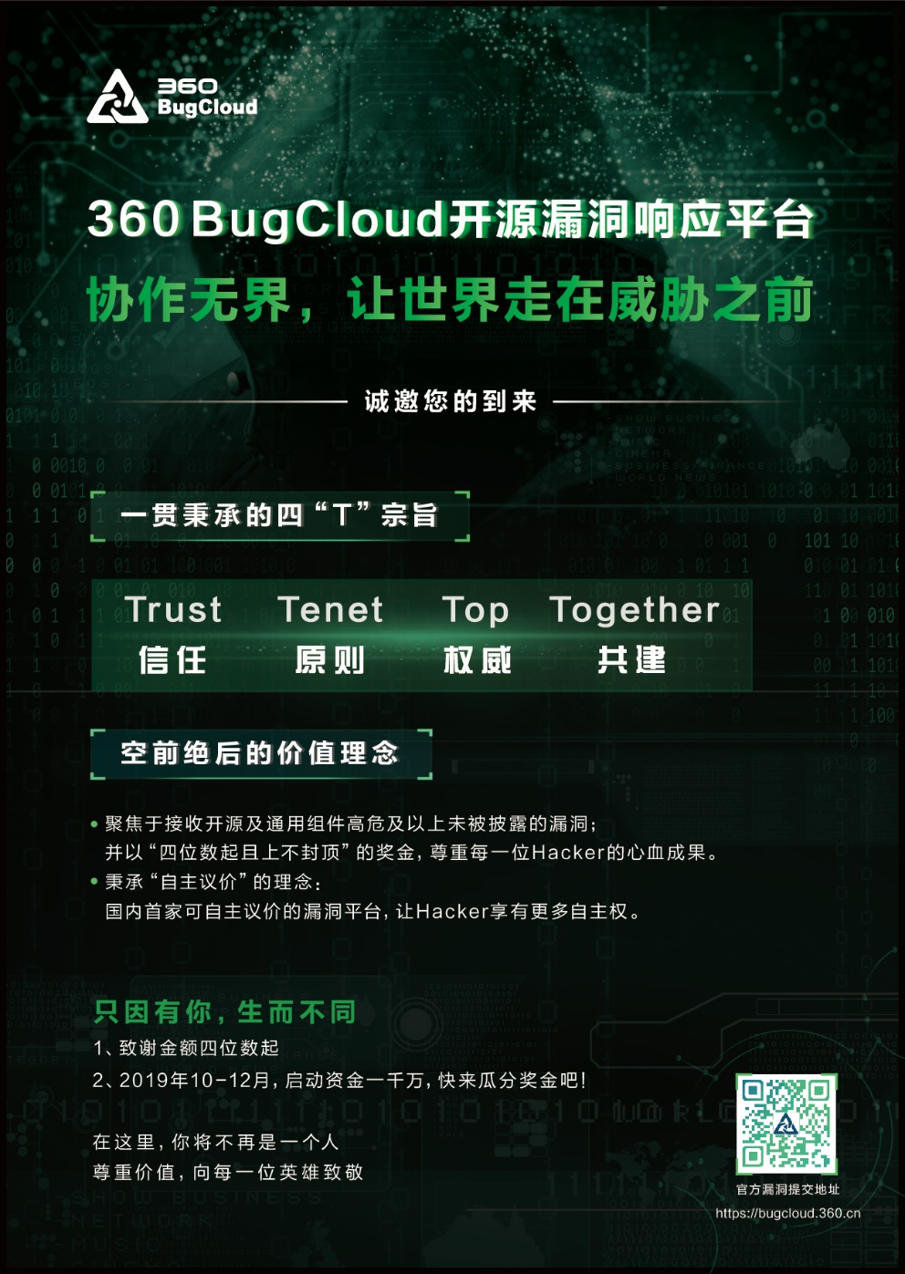 国内首家开源漏洞平台360BugCloud，上线首周收录漏洞超300个