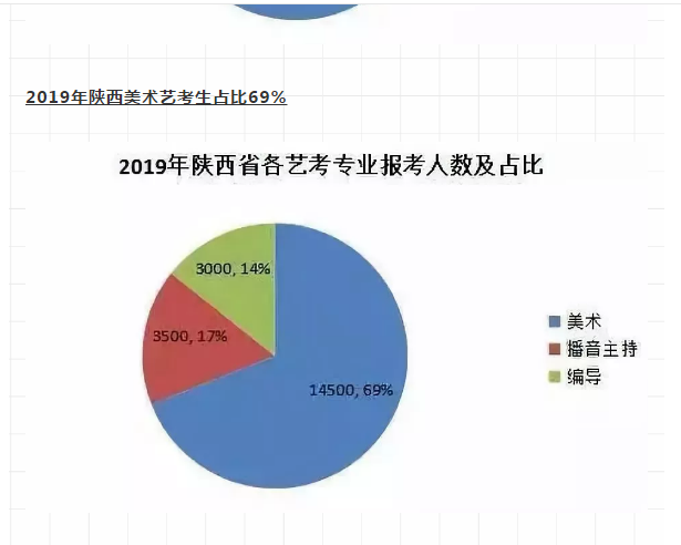 2020年龙泉大面人口_龙泉大面规划图