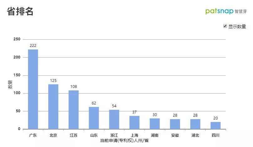 格力gdp_.-香山网 -(2)