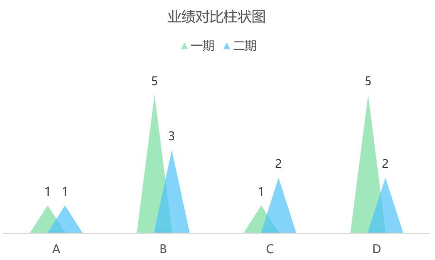 什么叫自洽能力 bf99020a97064a21a839d0a203c13785.png