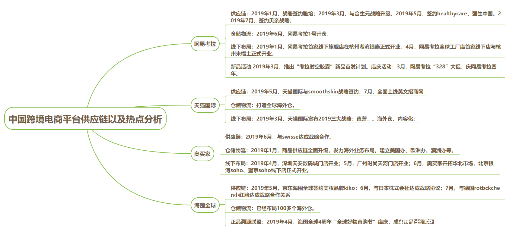 c6523196b8c6432a93722bb76f187a83.png