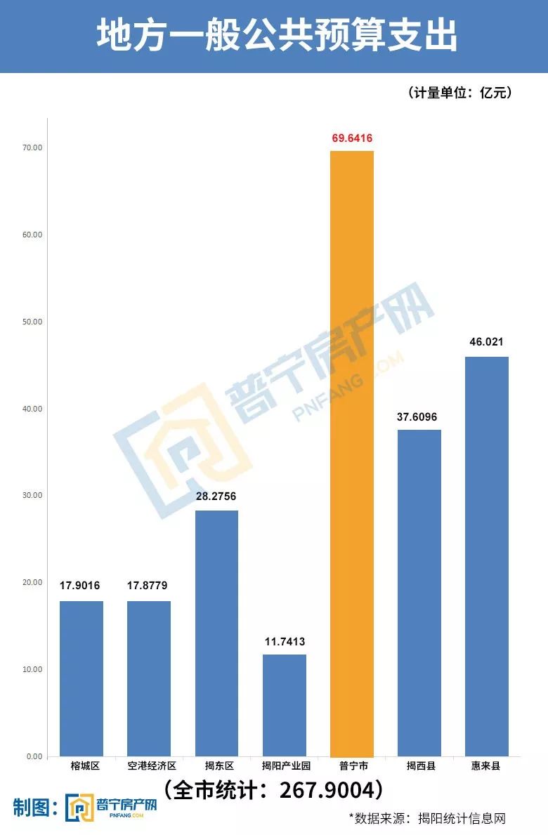 遂溪2021一季度gdp公布_提示 下周市场重大事件及解禁股一览,一重要数据将公布