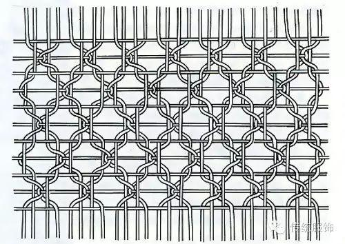 形成绞纱孔,织造前需要根据图案花纹,对织物结构