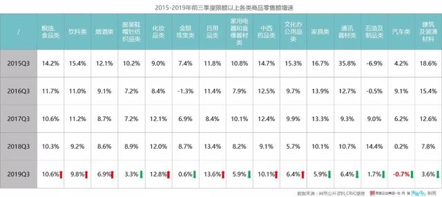 中国四季度gdp总数_25省份发布一季度GDP数据 4省份GDP过万亿(3)