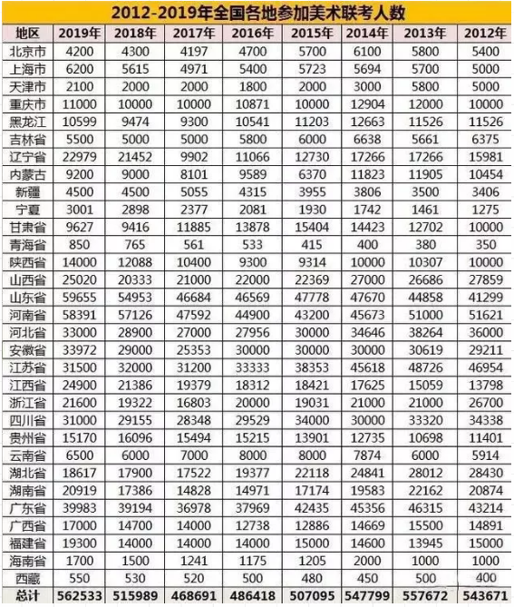 2020年龙泉大面人口_龙泉大面规划图