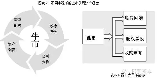 文章配图-2