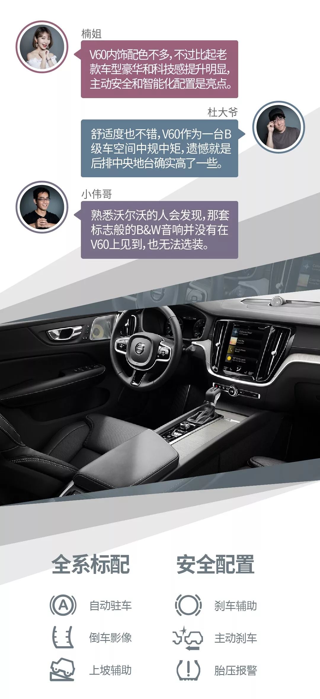 一张图看懂沃尔沃V60，30万除了能越野，还有北欧文艺范_搜狐汽车_搜狐网
