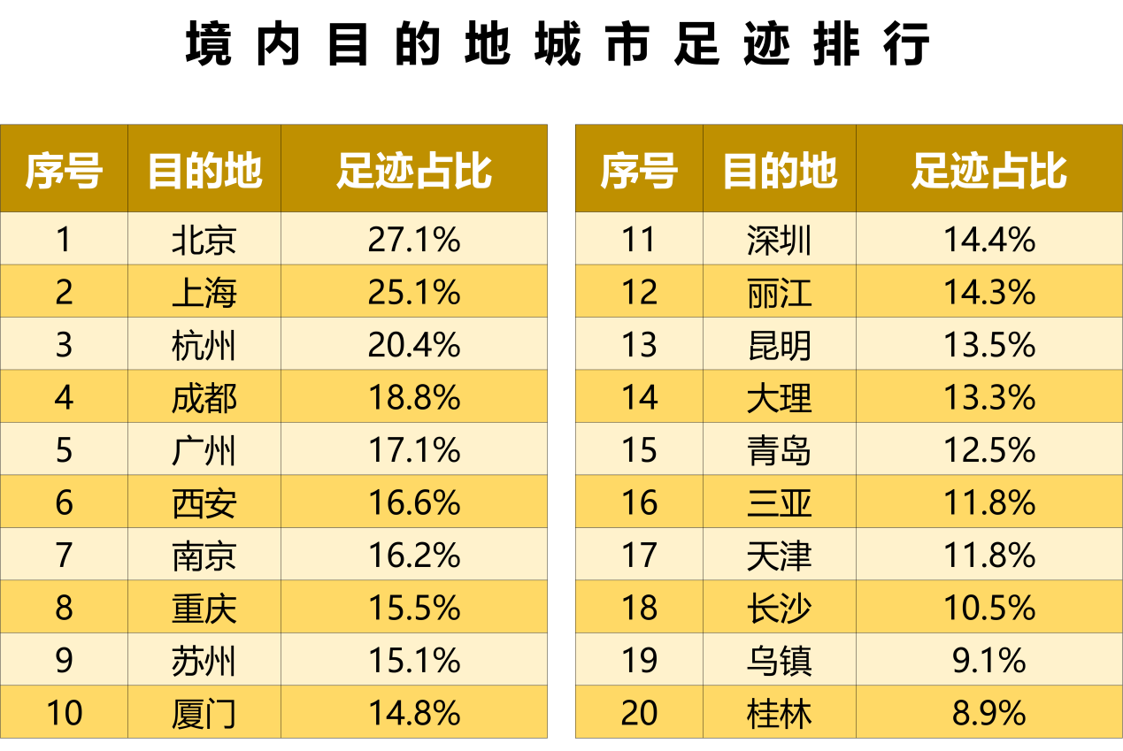 亚欧人口数量_亚欧大陆地图(2)