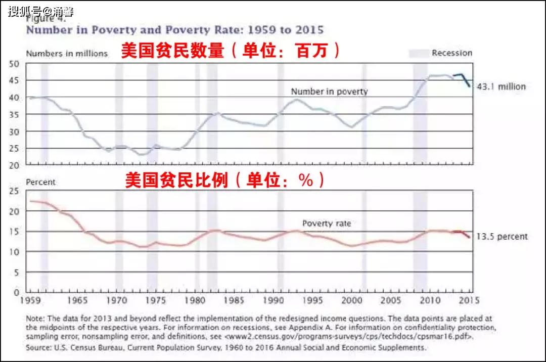 中国人口过亿_中国人口分布图(3)