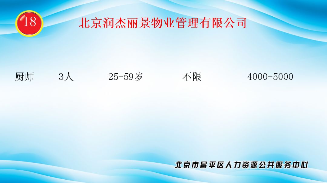 人力资源招聘信息_第十二期众筹直通车项目路演预告及报名