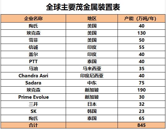 宝丰gdp_宝丰一高图片(3)