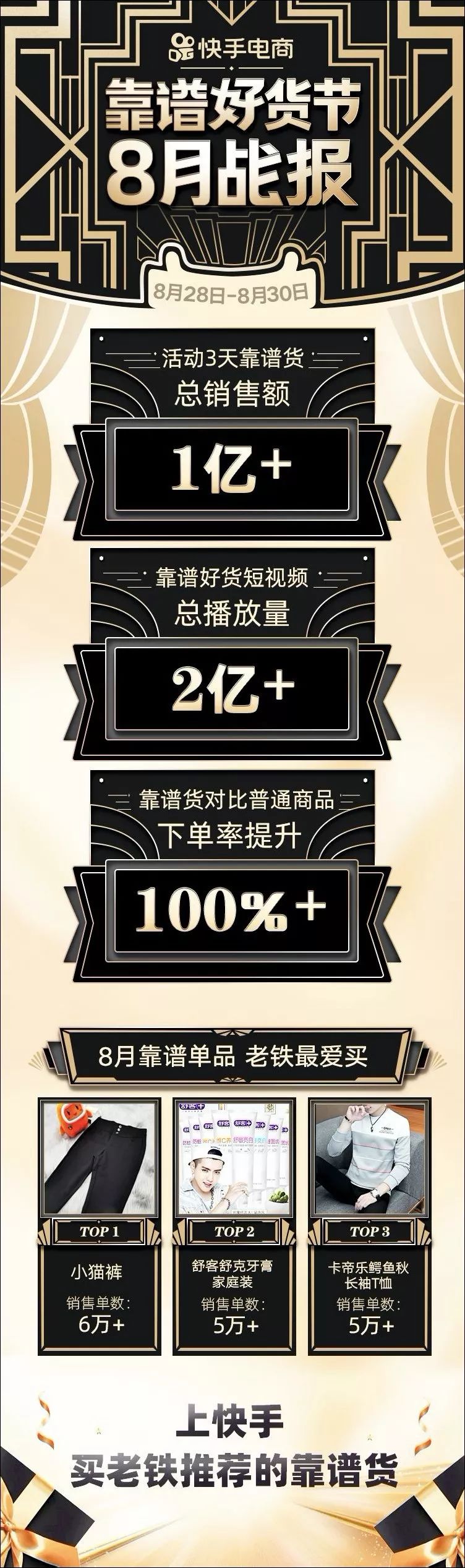 关于“电商节选品不得不知道的几件事”新视频商学院第八期线上课