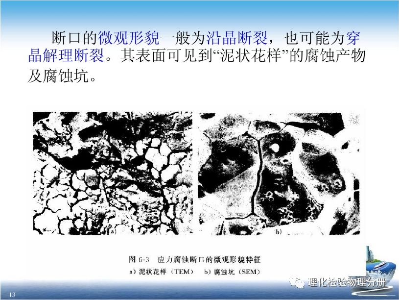 金属的应力腐蚀与氢脆断裂