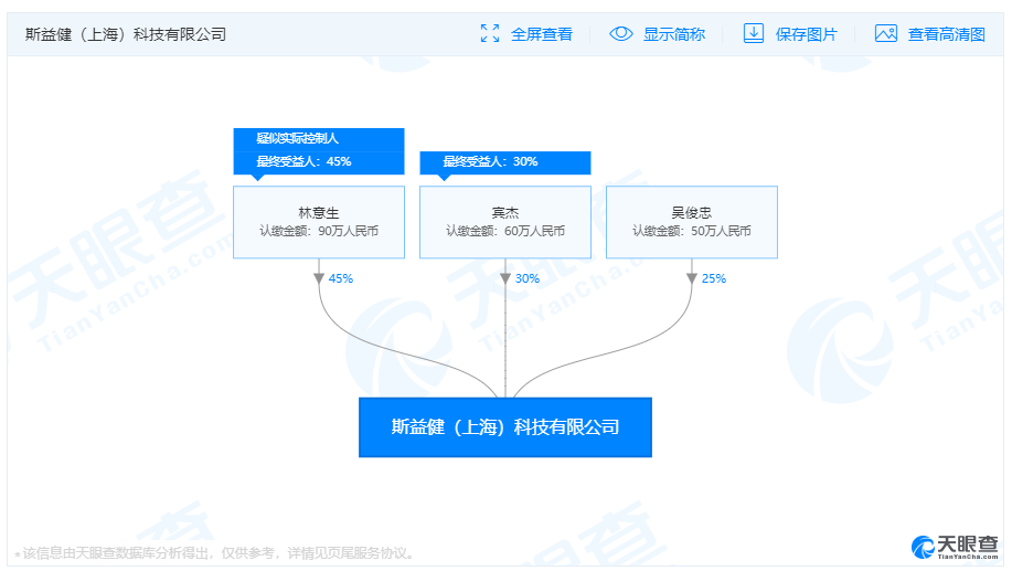 ffe996743fef4a658f3b1d805b38f488.png