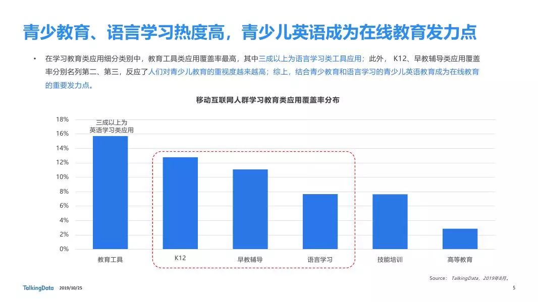 未来人口英文_人口老龄化(2)