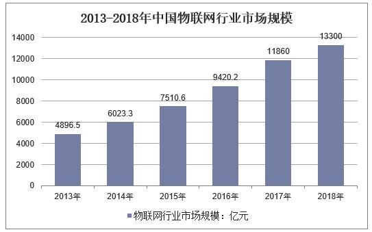 世界2019经济总量_经济总量世界第二图片