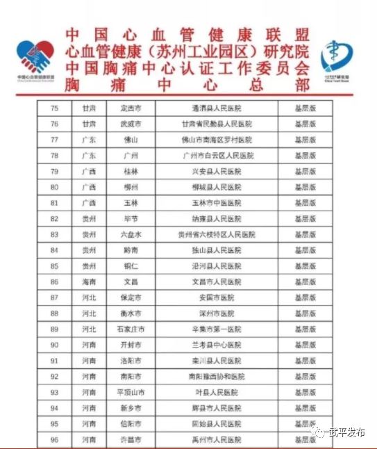 县医院是什么级别医院 0ab8ce3f77e24619bd0fa65521349a55.jpeg