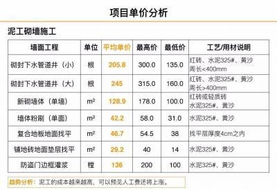 2019焦作人口流出_焦作大学(2)