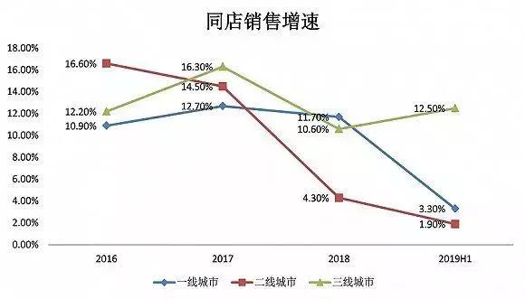 伏 人口数量_中国人口数量变化图(3)