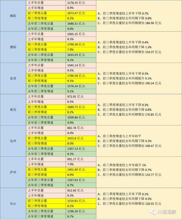 四川省经济总量2019