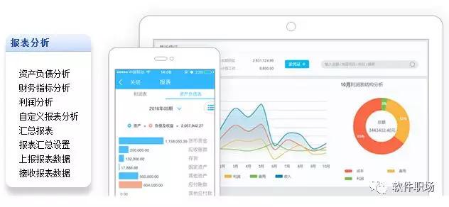 金蝶系统怎么看价格