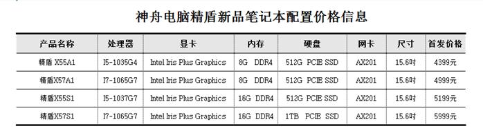 神舟京盾新产品最全面概述:十代标压“性价比”正式君临