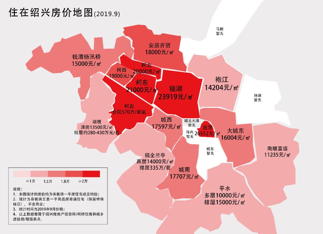 绍兴越城区2000年农村人口_绍兴越城区行政区划