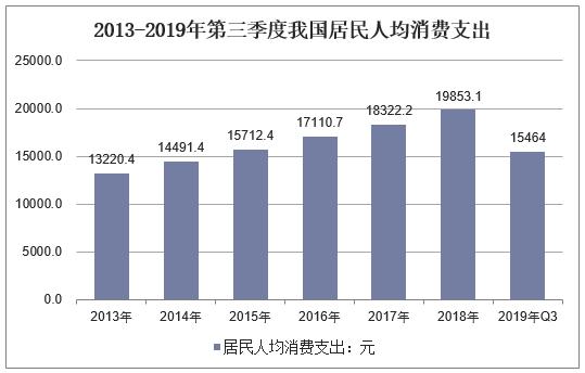 世界城市经济总量排名2020_德国经济总量世界排名(3)