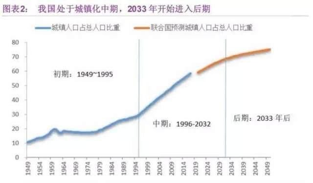 人口超过50万的城市_夜晚城市图片