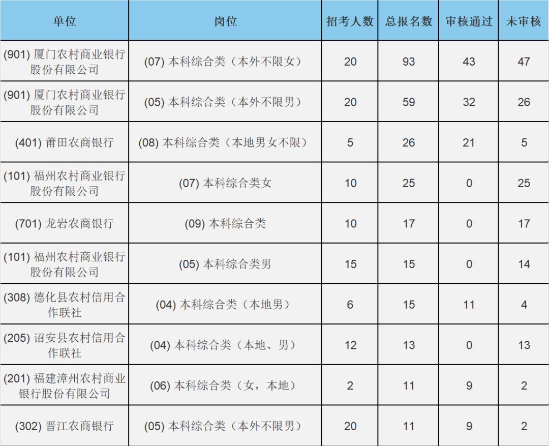 二本有多人口_二本少女cos无下限(2)