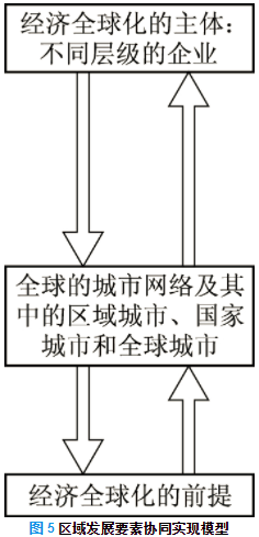 确定人口规模_确定怀孕的试纸图片