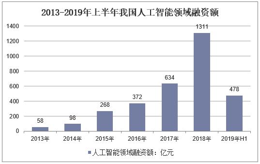 湖南和四川哪个发达gdp_湖南2018gdp排名图片(2)