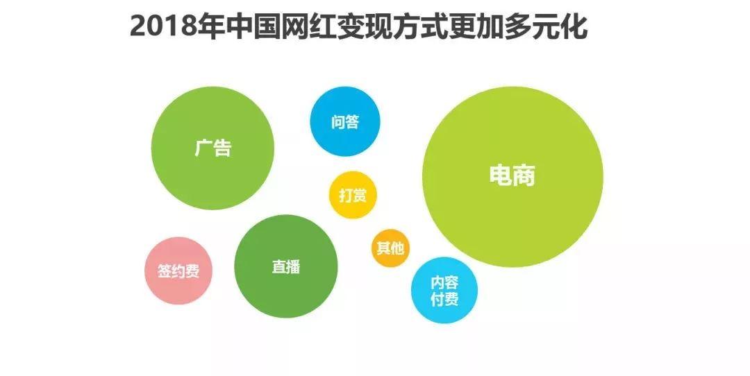 关键词的自然排名_关键词排名图片(3)