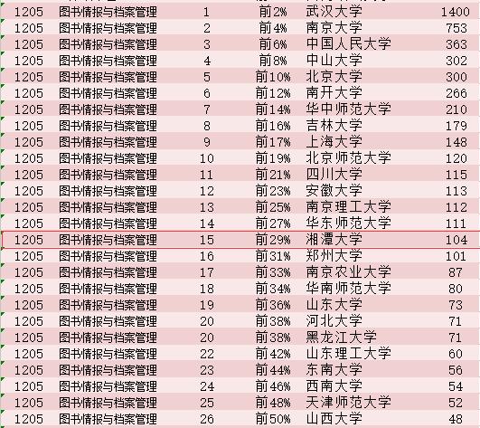 图书情报排名_图书卡通图片(3)