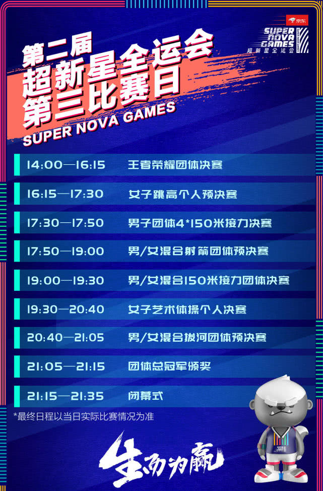 第二届超新星全运会第三比赛日赛程