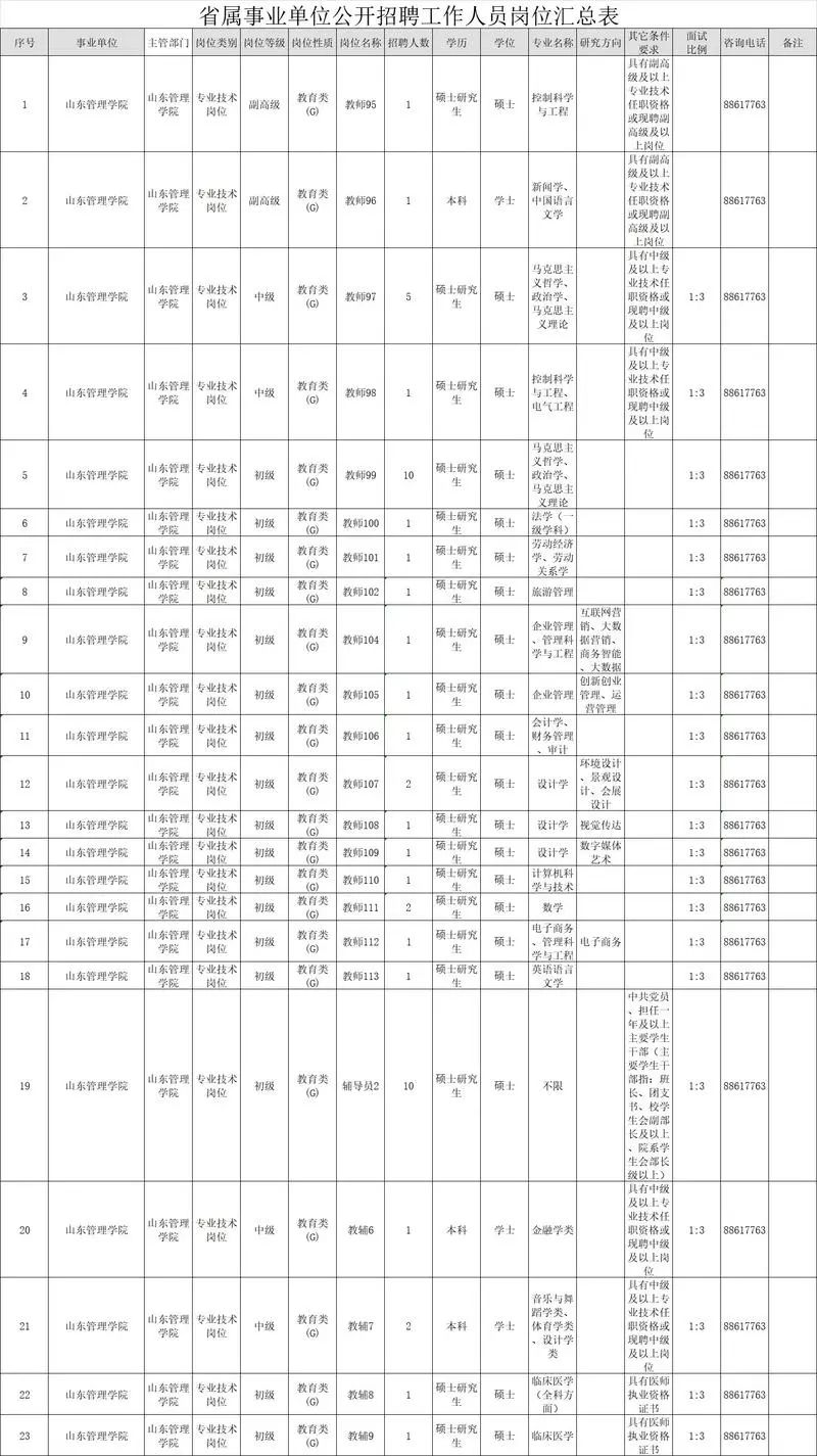 山东公安人口管理_山东公安专科学校(3)