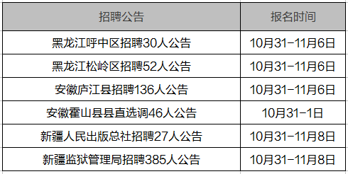 四川人口数口_四川人口变化趋势图(3)