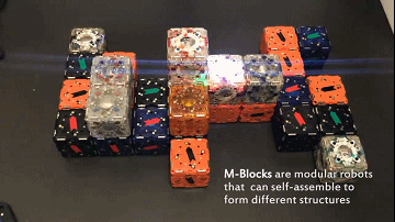 MIT的「方块」成精了：蹦、跳、自旋、后空翻，还能自己组队的「骰子」_M-Block