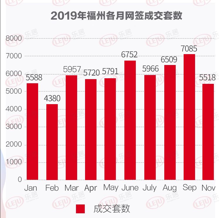 福州五区人口_告别 阿斗福 ,福州铁了心要做福建第一个特大型城市(3)