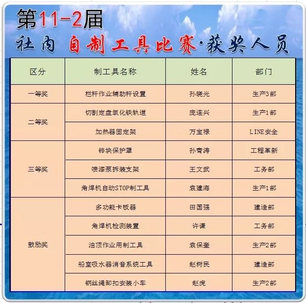 自制人口_人口普查