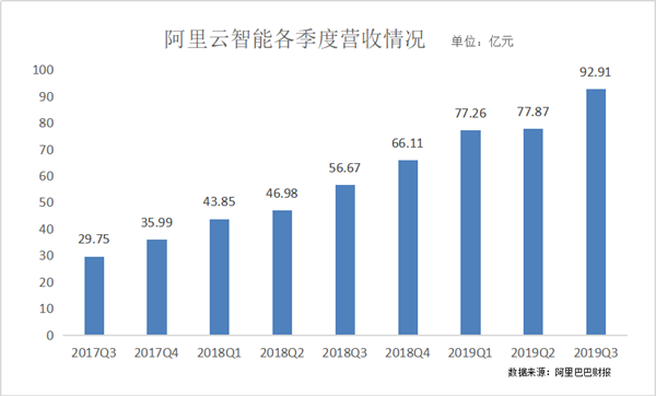商汤科技阿里巴巴占股 4aeda74526e34e17b34d394356d536ba.png
